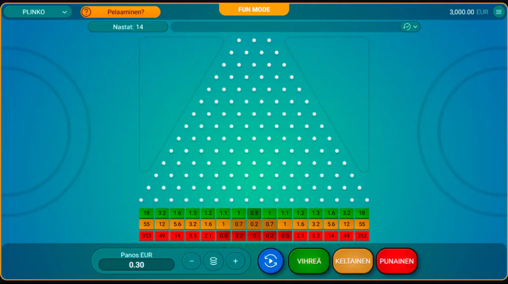 Plinko Demo